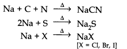 NCERT Solutions for 11th Class Chemistry: Chapter 12-Organic Chemistry Some Basic Principles and Techniques Que. 21