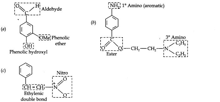 NCERT Solutions for 11th Class Chemistry: Chapter 12-Organic Chemistry Some Basic Principles and Techniques Que. 8