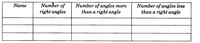 NCERT Solutions for 5th Class Maths Chapter 2-Shapes And Angles