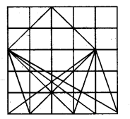 NCERT Solutions for 5th Class Maths Chapter 3-How Many Squares?