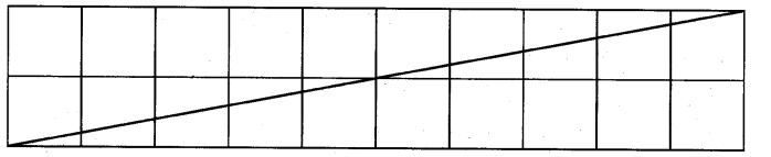 NCERT Solutions for 5th Class Maths Chapter 3-How Many Squares?