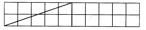 NCERT Solutions for 5th Class Maths Chapter 3-How Many Squares?