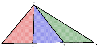 NCERT Solutions for 5th Class Maths Chapter 4-Parts And Wholes