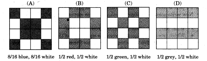 NCERT Solutions for 5th Class Maths Chapter 4-Parts And Wholes