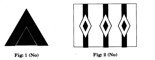 NCERT Solutions for 5th Class Maths Chapter 5-Does it Look The Same?