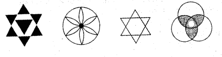 NCERT Solutions for 5th Class Maths Chapter 5-Does it Look The Same?