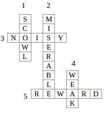 NCERT Solutions for 5th Class English Chapter 16-The Little Bully