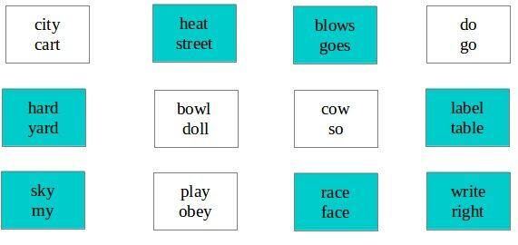NCERT Solutions for 5th Class English Chapter 1-Ice-cream Man