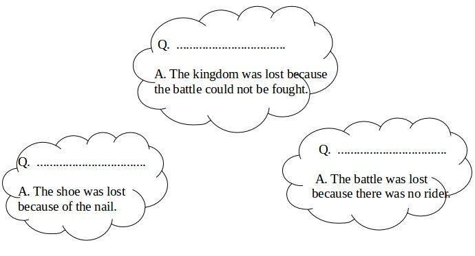 NCERT Solutions for 5th Class English Chapter 3-Teamwork