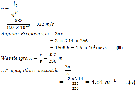 NCERT Solutions for 11th Class Physics: Chapter 15-Waves Ex. 15.25