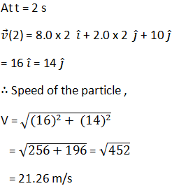 NCERT Solutions for 11th Class Physics:Chapter 4-Motion In A Plane Que. 4.21