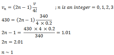 NCERT Solutions for 11th Class Physics: Chapter 15-Waves Ex. 15.17