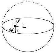 NCERT Solutions for 11th Class Physics: Chapter 8-Gravitation Ex. 8.11