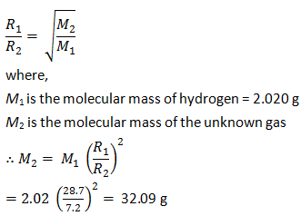 NCERT Solutions for 11th Class Physics: Chapter 13-Kinetic Theory Ex. 13.12