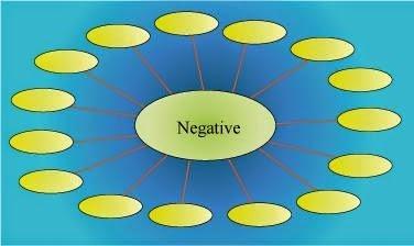 Class 10th NCERT Solutions: First Flight Ch-6 Question