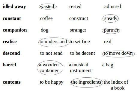 NCERT Solutions for 5th Class English Chapter 10-Rip Van Winkle