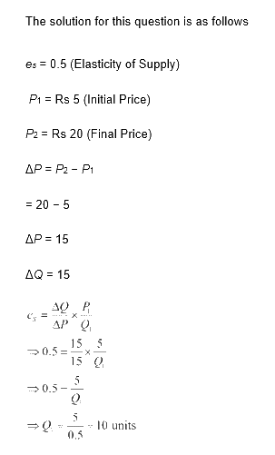 NCERT Microeconomics Solutions for Class 12 Chapter 4 NCERT Solutions for 12th Class Economics (Microeconomics): Chapter 4-Theory of the Firm under Perfect Competition Que. 26