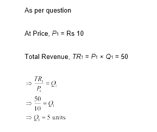 NCERT Microeconomics Solutions for Class 12 Chapter 4 NCERT Solutions for 12th Class Economics (Microeconomics): Chapter 4-Theory of the Firm under Perfect Competition Que. 25