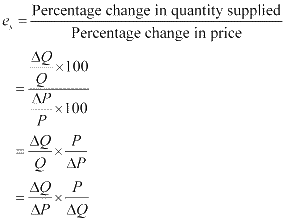 NCERT Microeconomics Solutions for Class 12 Chapter 4 NCERT Solutions for 12th Class Economics (Microeconomics): Chapter 4-Theory of the Firm under Perfect Competition Que. 18