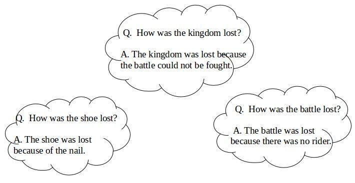 NCERT Solutions for 5th Class English Chapter 3-Teamwork