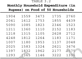 NCERT Solutions for 11th Class Economics: Chapter 3-Organisation of Data Que. 5