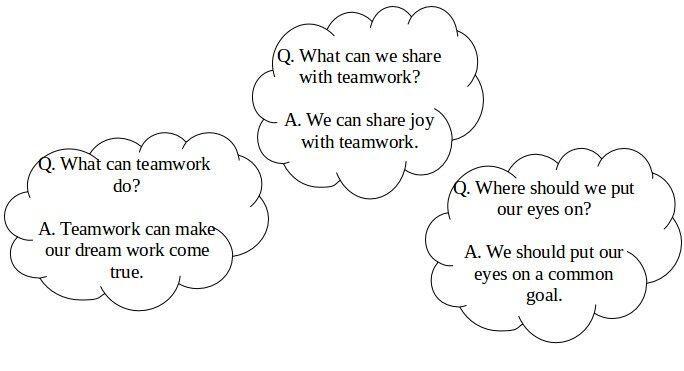 NCERT Solutions for 5th Class English Chapter 3-Teamwork