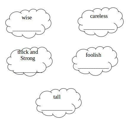NCERT Solutions for 5th Class English Chapter 4-Flying Together