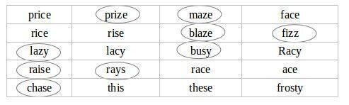 NCERT Solutions for 5th Class English Chapter 1-Ice-cream Man