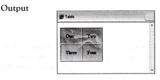 NCERT Solutions for 10th Class Foundation of Information Technology – Working with Tables in HTML