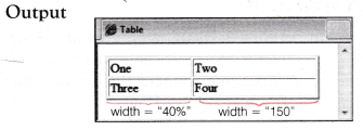 NCERT Solutions for 10th Class Foundation of Information Technology – Working with Tables in HTML