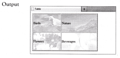 NCERT Solutions for 10th Class Foundation of Information Technology – Working with Tables in HTML
