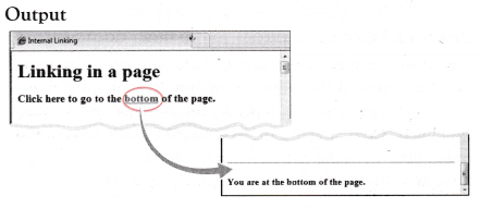 NCERT Solutions for 10th Class Foundation of Information Technology – Inserting Images and Links in HTML