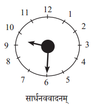 NCERT Solutions for Sanskrit (Bhav): Chapter 10-समय: