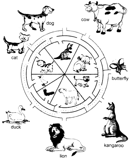 NCERT Solutions for English (Poem): Chapter 1-A Happy Child
Let’s Draw
Question 10