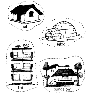 NCERT Solutions for English (Poem): Chapter 1-A Happy Child
Let’s Share
Question 1