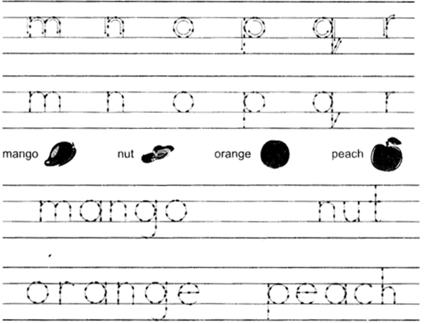 NCERT Solutions for English: Chapter 5-Circle
Let’s Read and Write
Question 1