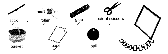NCERT Solutions for English: Chapter 7-Sundari
Let’s Share
Question 1