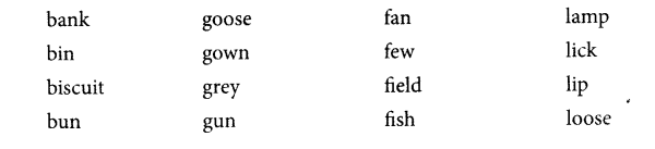NCERT Solutions for English: Chapter 8-The Tiger and the Mosquito
Reading is Fun
Question 3