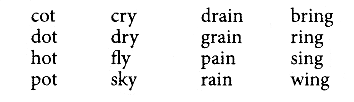 NCERT Solutions for English (Poem): Chapter 10-Clouds
Say Aloud
