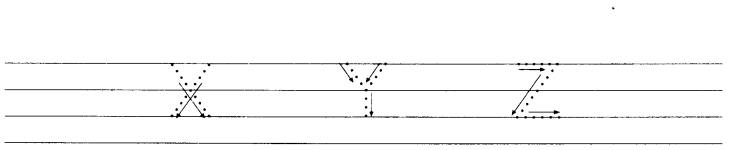 NCERT Solutions for English (Poem): Chapter 11-Flying-Man
Let’s Read and Write
Question 1
