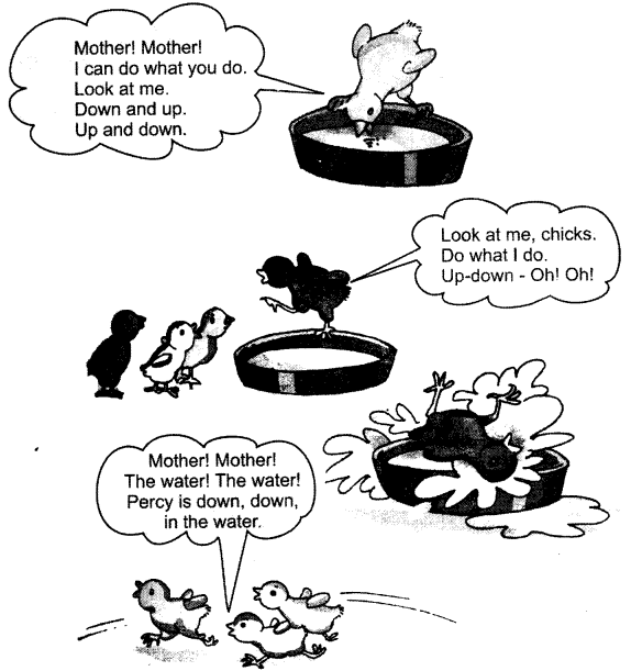 NCERT Solutions for English: Chapter 3-Lalu and Peelu
Let’s Act