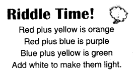 NCERT Solutions for English: Chapter 3-Lalu and Peelu
Let’s Draw
Question 1
