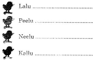 NCERT Solutions for English: Chapter 3-Lalu and Peelu
Let’s Share
Question 2