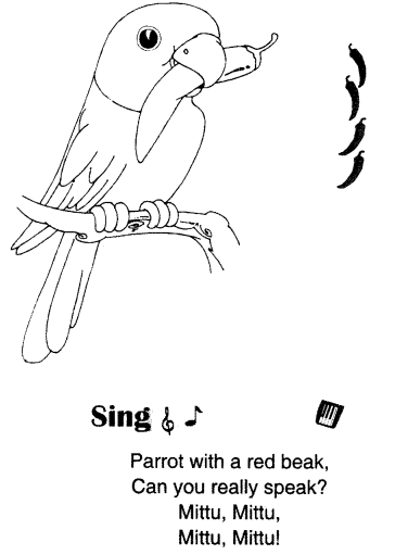 NCERT Solutions for English: Chapter 4-Mittu and the Yellow Mango
Let’s Share
Question 1