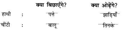 NCERT Solutions for  Hindi: Chapter 13-बंदर गया खेत में भाग
प्रश्न 1
