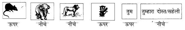 NCERT Solutions for Hindi: Chapter 18-छोटी का कमाल
प्रश्न 1.