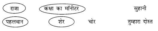 NCERT Solutions for Hindi: Chapter 18-छोटी का कमाल
प्रश्न 2