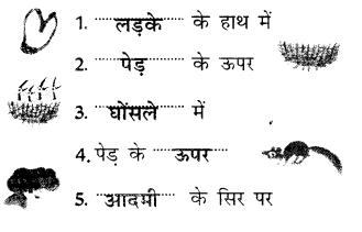 NCERT Solutions for Hindi: Chapter 2-आम की कहानी
प्रश्न 2