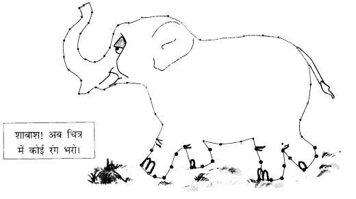 NCERT Solutions for Hindi: Chapter 7-रसोईघर
प्रश्न 4