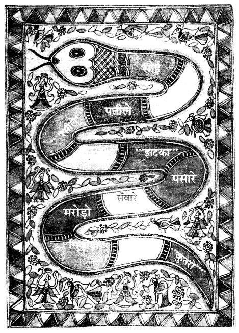 NCERT Solutions for Hindi: Chapter 8-चूहो! म्याऊँ सो रही है
तुक मिलाओ, आगे बढ़ाओ
